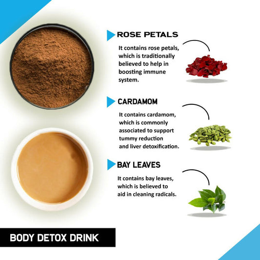 Just Vedic Body Detox Drink Mix - Swadesiicart