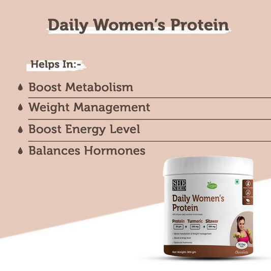 SheNeed Plant Based Daily Women’s Protein Drink With 21+ Nutrients For Women | Swadesiicart