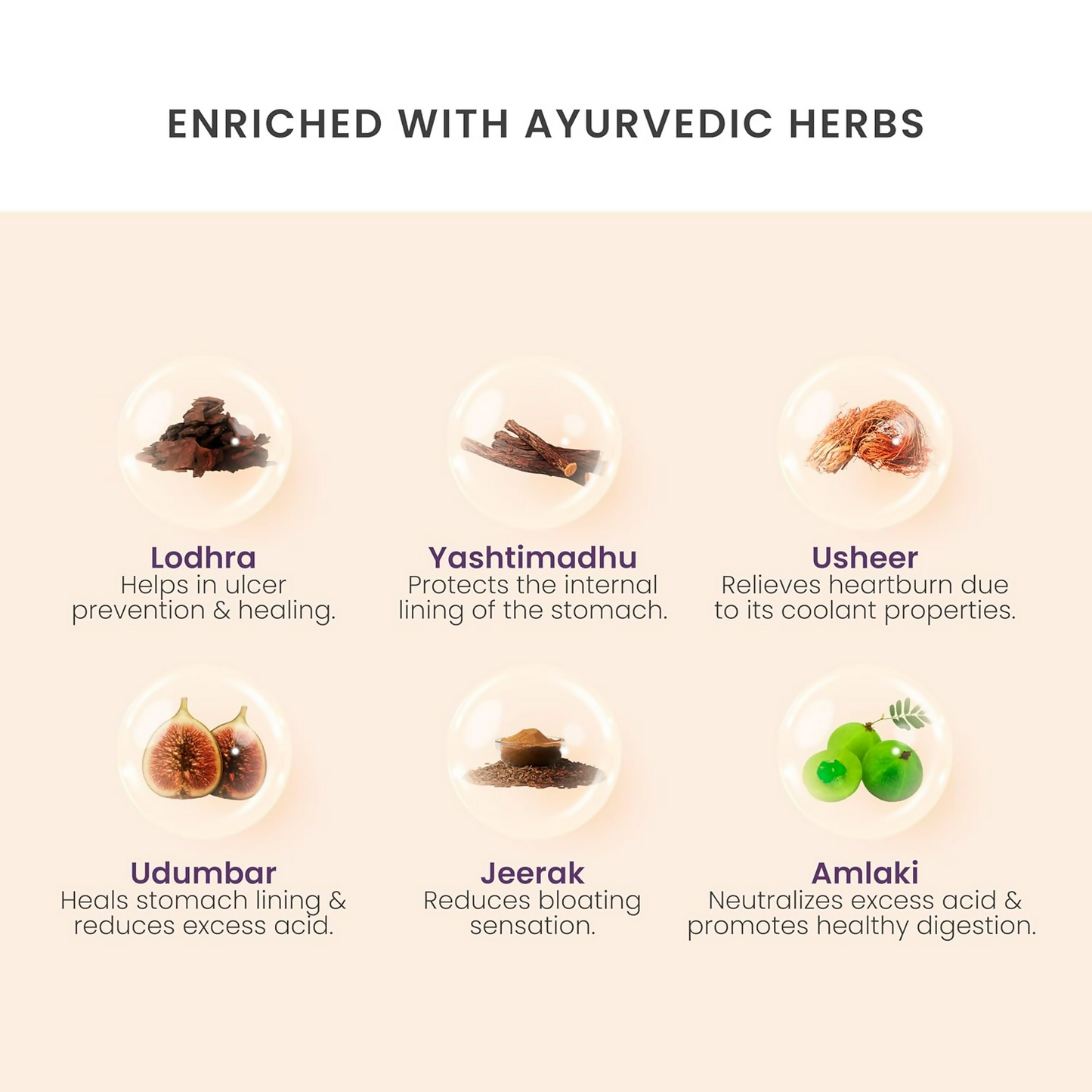 Vedistry Dipya Acidity Relief Tablets | Swadesiicart