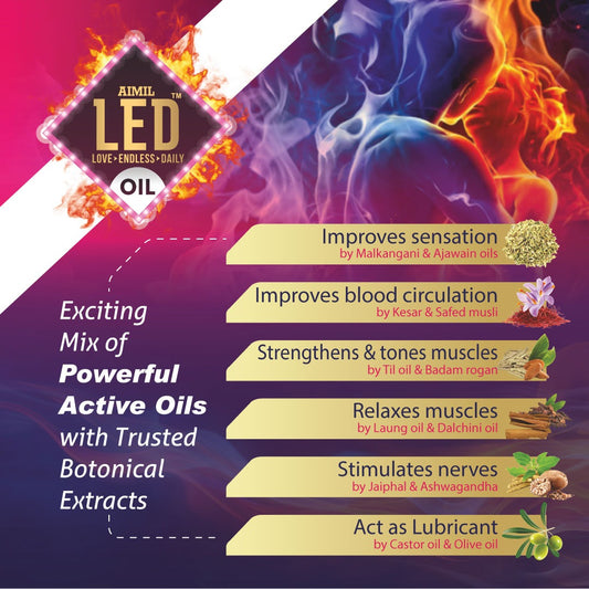 Aimil LED Oil – Men Performance Booster | Swadesiicart