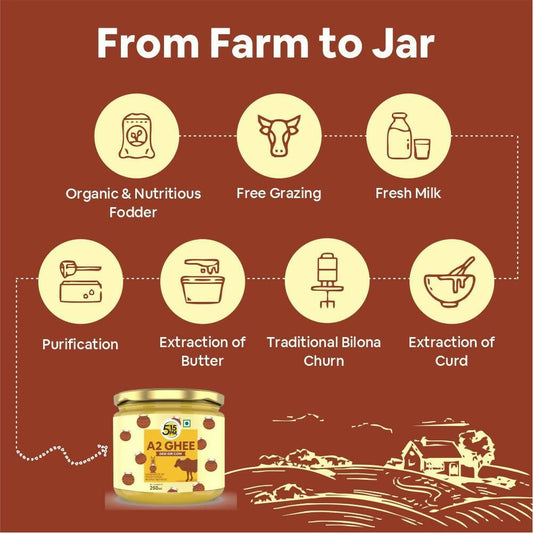 5:15PM A2 Ghee Organic | Traditional Vedic Bilona Method Ghee | Desi A2 Gir Cow Ghee | Swadesiicart