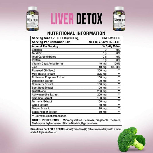 BM Wellness Natural Liver Detox Tablets | Swadesiicart