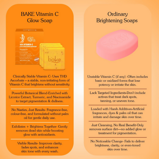 Bake 10% Vitamin C Ultra Brightening Serum Soap | Swadesiicart