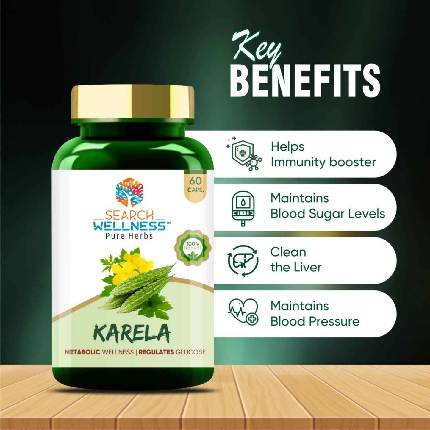 Search Wellness Karela Capsules - Swadesiicart