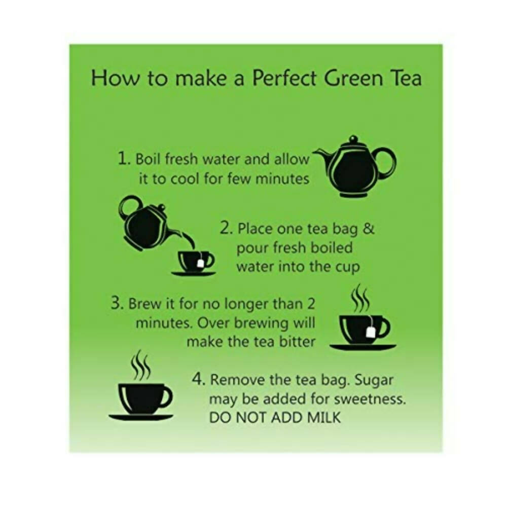 Tanza Tea Slim Green Tea Bags Mint Ginger - Swadesiicart