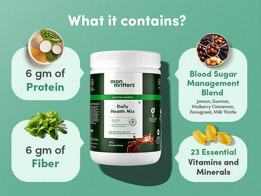 Man Matters Daily Health Mix - Swadesiicart