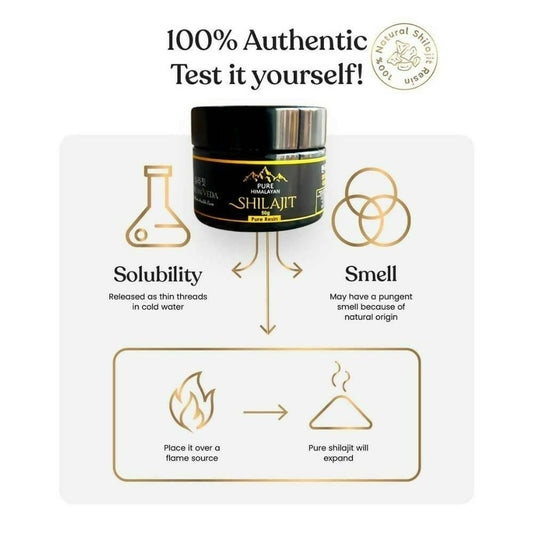 Korean Veda Pure Himalayan Sj Resin Form | Swadesiicart