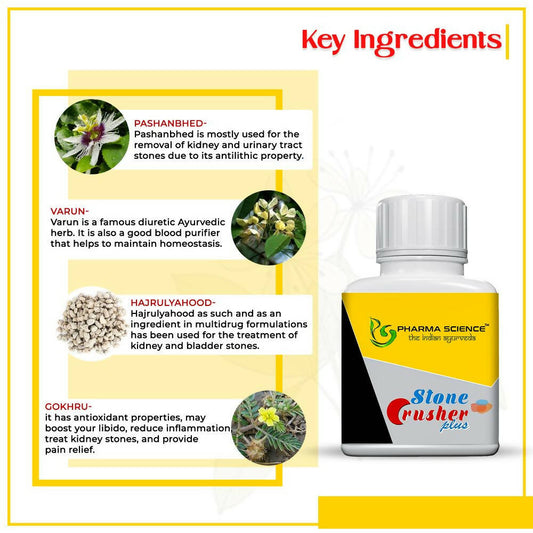 Pharma Science Stone Crusher Plus - Swadesiicart