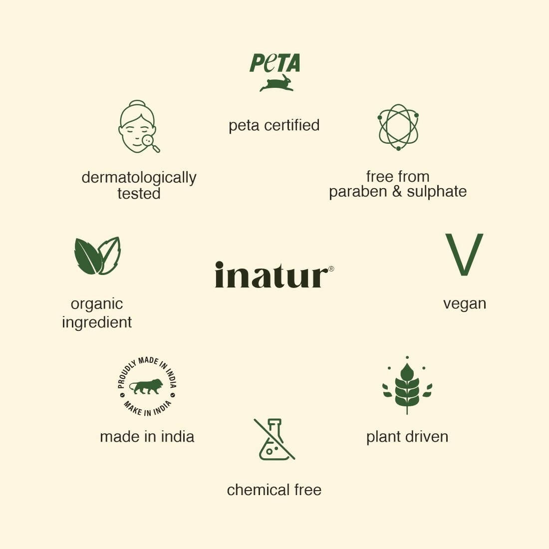 Inatur Charcoal Foaming Face Wash - Swadesiicart