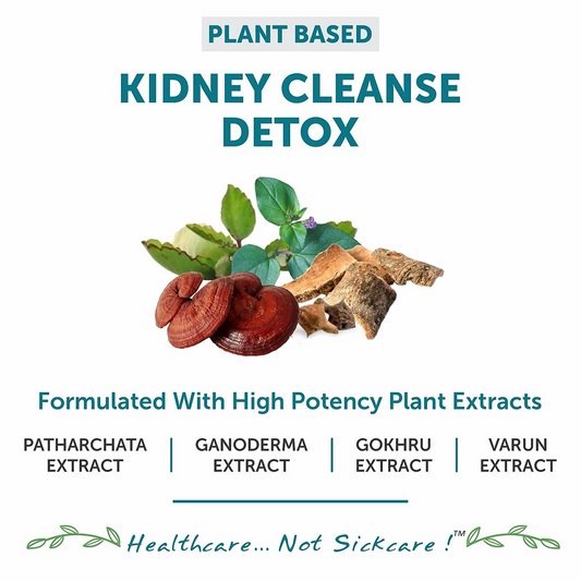Bliss Welness Kidney Detox Tablets - Swadesiicart