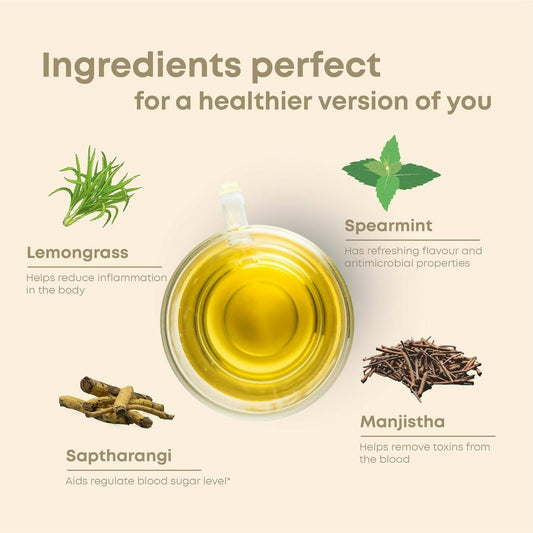 Shivamastu Ayurveda Sugarwise Herbal Tea - Limited Time Offer - Swadesiicart