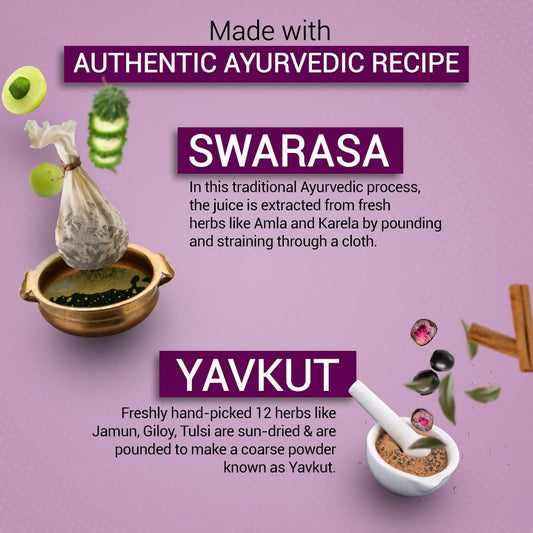 Sesa Ayurvedic Diabfix Juice with Karela Jamun Juice - Swadesiicart