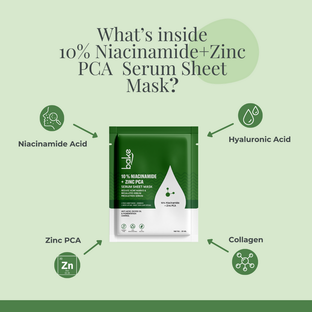Bake 10% Niacinamide + Zinc PCA Serum Sheet Mask | Swadesiicart