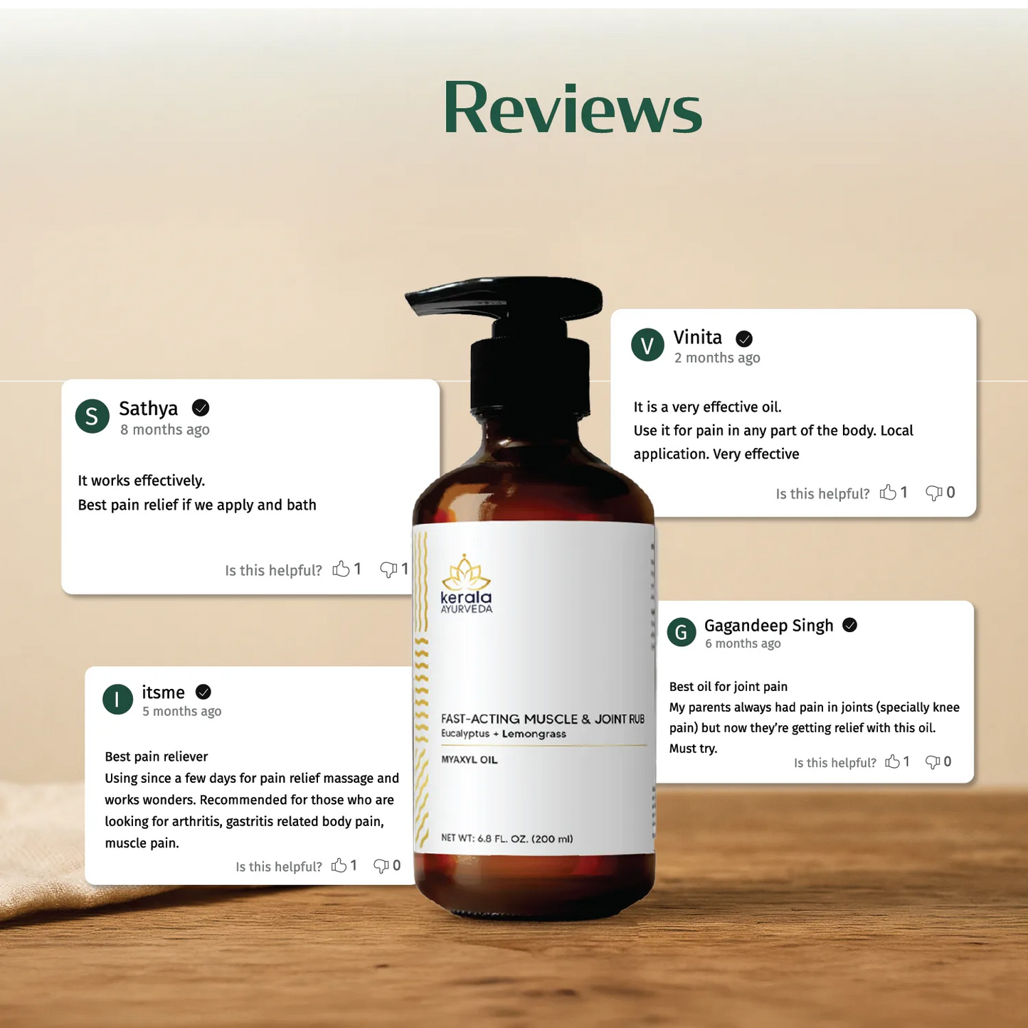 Fast-Acting Muscle & Joint Rub - Myaxyl Oil