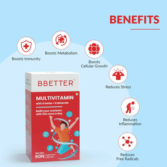 BBETTER Multivitamin Capsules for Men & Women - Swadesiicart