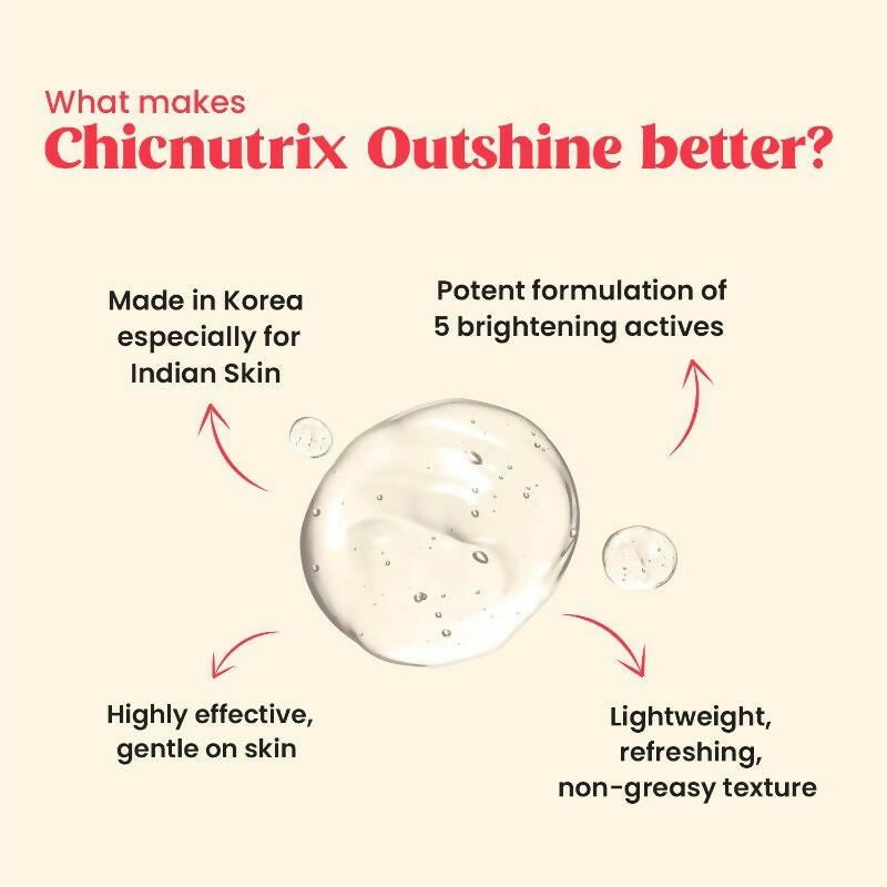 Chicnutrix Outshine 2% Niacinamide + Vit C + Glutathione Korean Face Serum Helps Brighten Dull Skin and Clear Dark Spots, Korean Skincare | Swadesiicart