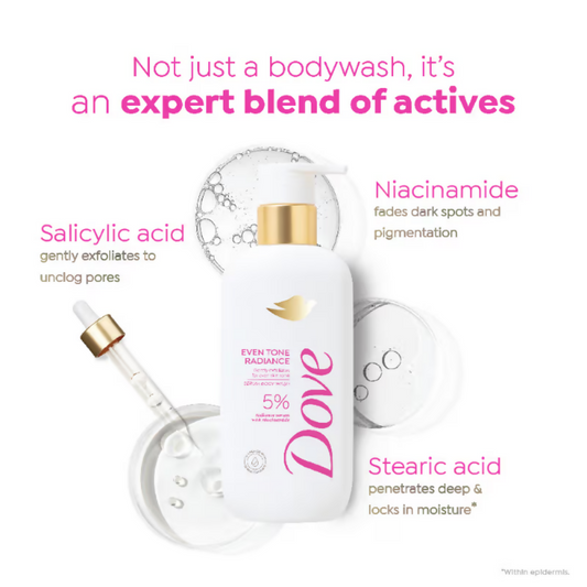 Dove 5% Radiance Serum With Niacinamide Even Tone Bodywash - Swadesiicart