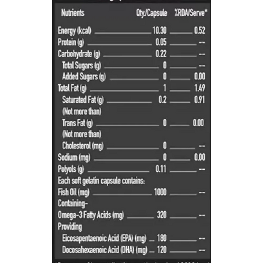MuscleBlaze Fish Oil 1000 Mg Capsules