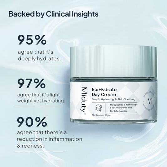 Miduty by Palak Notes EpiHydrate Day Cream | Swadesiicart