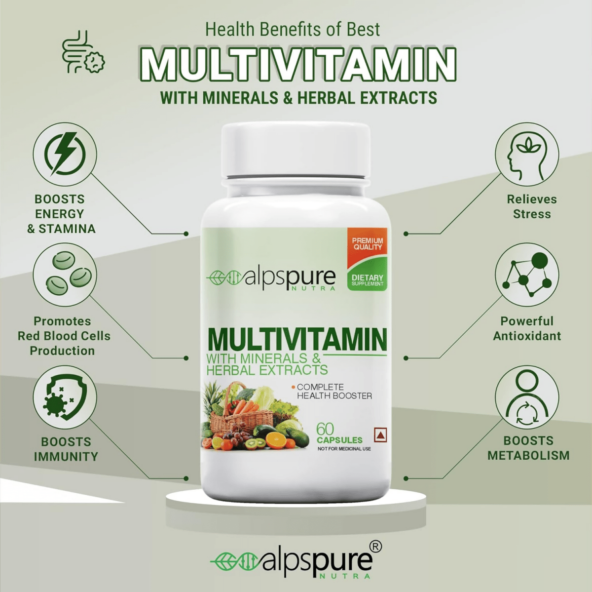 Alpspure Nutra Multivitamin Capsules | Swadesiicart