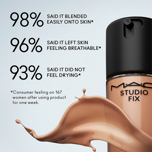 M.A.C Studio Fix Fluid SPF 15 Mini Soft Matte Foundation With Hyaluronic Acid - NC40 - Swadesiicart