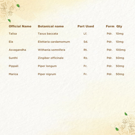 Shreevarma Shiras-C Capsules | Swadesiicart