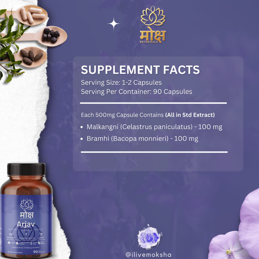 Arjav-ajna-mokshabotanicals-ingredients
