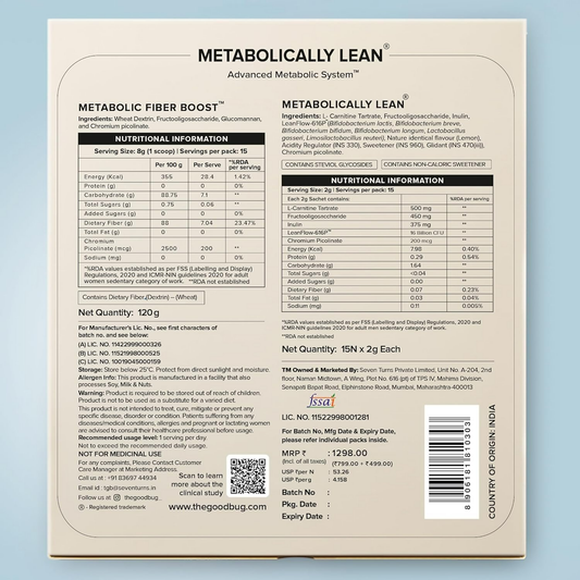 The Good Bug Metabolically Lean Advance Metabolic System Weight Loss For Women & Men | Swadesiicart