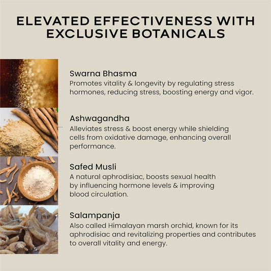 Wellbeing Nutrition Pure Himalayan SJ Gold Resin - Swadesiicart