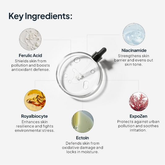 Miduty by Palak Notes EpiShield Day Serum | Swadesiicart
