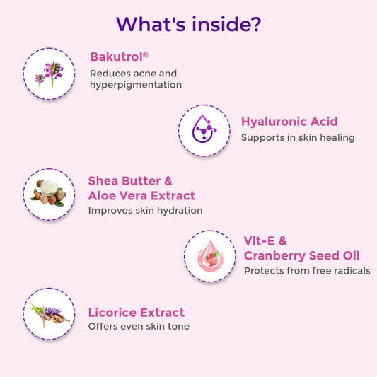 Healthyr-U Anti Acne & Hyperpigmentation Cream | Swadesiicart