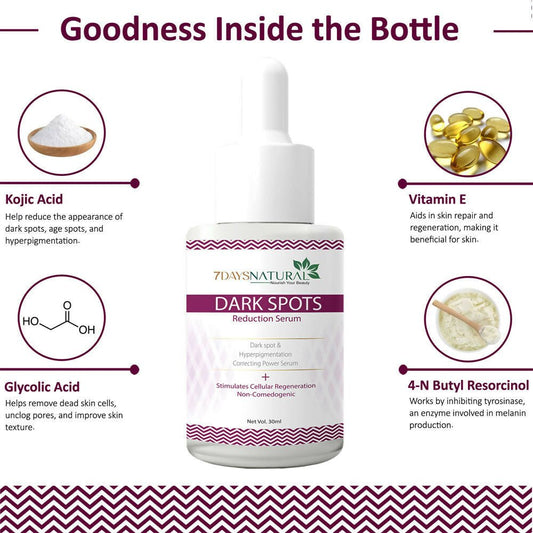 7 Days Dark Spot Reduction Serum - Swadesiicart