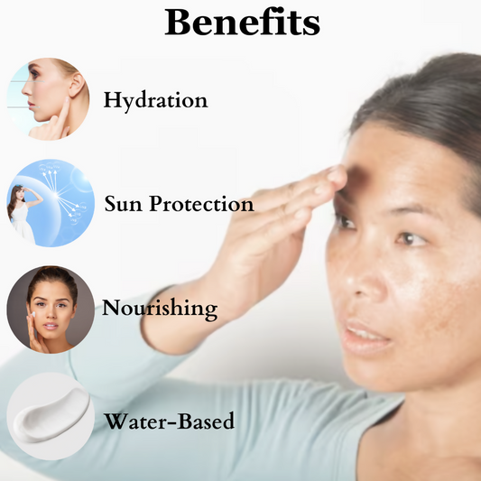 Dermistry 1% Hyaluronic Acid Ultra Hydrating Sunscreen for Dry Skin SPF 50 UVA UVB PA+++ Protection - Swadesiicart