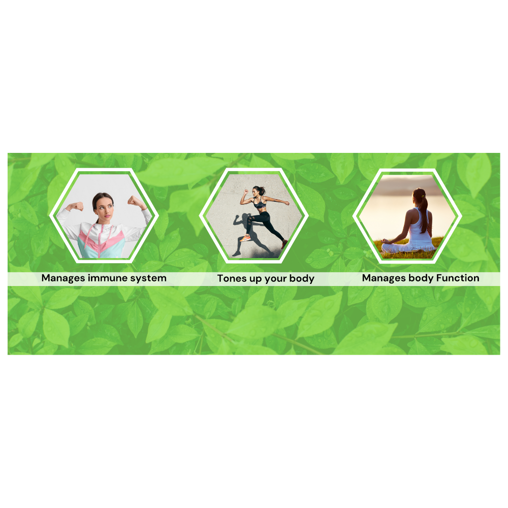 Trivang Ashwagandha Capsules | Swadesiicart