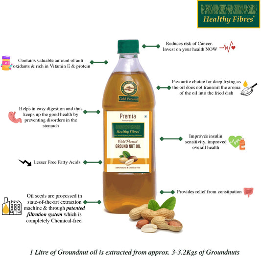 Healthy Fibres Cold Pressed Groundnut Oil - Swadesiicart