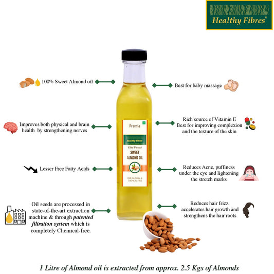 Healthy Fibres Cold Pressed Sweet Almond Oil - Swadesiicart