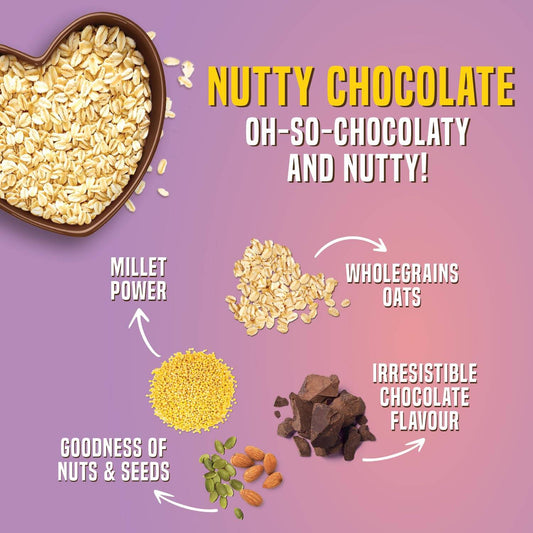 Saffola Oats with Nutty Chocolate - Swadesiicart