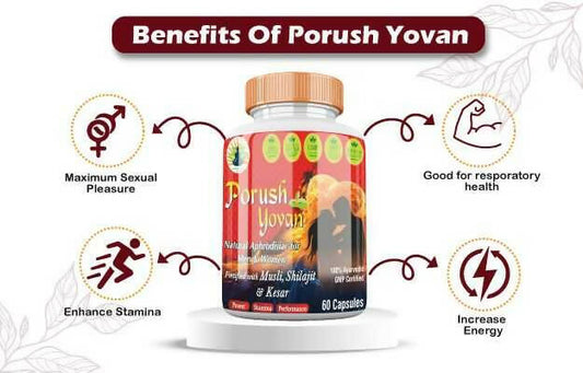 Divya Shree Porush Yovan Capsules | Swadesiicart
