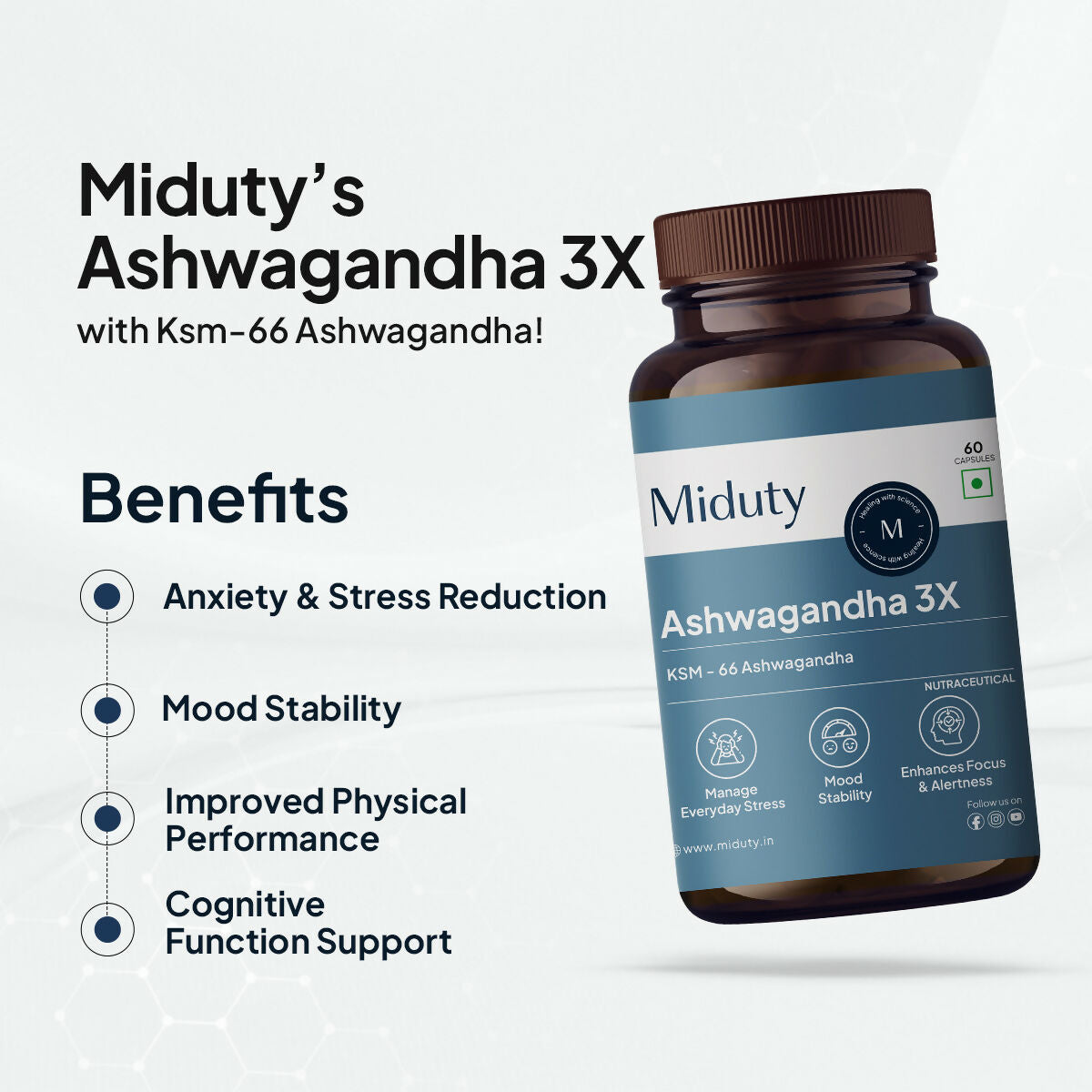 Miduty by Palak Notes KSM 66 Ashwagandha 3x Capsules - Swadesiicart