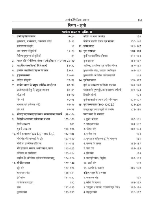 Bhartiya Itihas - Arya Competition Times 3rd Edition By Prem Prakash Ola - Swadesiicart