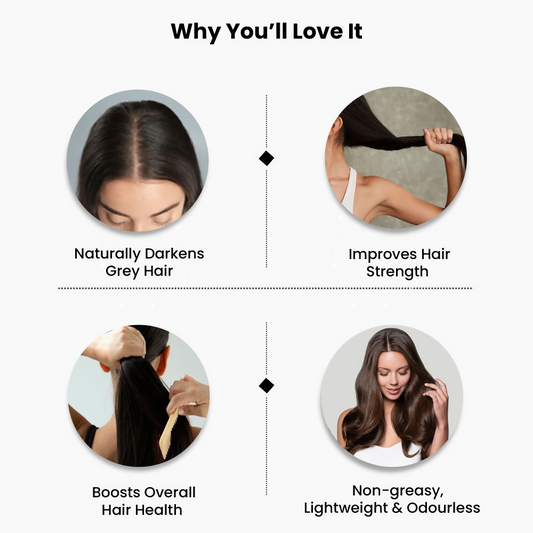 ThriveCo AntiGreying Hair Prime Serum - Reverses Premature Greying Colour | Swadesiicart