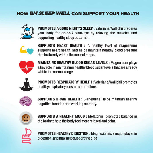 BM Wellness Natural Sleep Well Tablets (800mg) | Swadesiicart