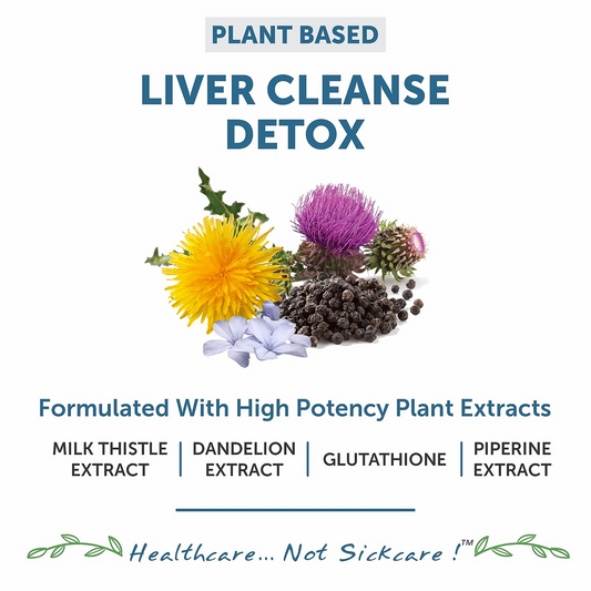 Bliss Welness Liver Detox Tablets - Swadesiicart