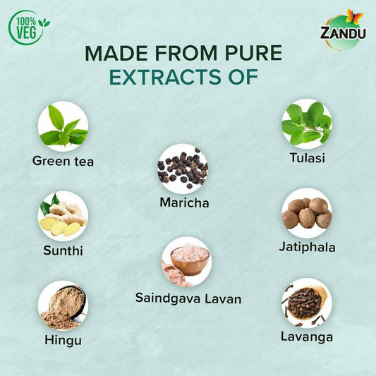 Zandu Desi Detox Kahwa - Swadesiicart
