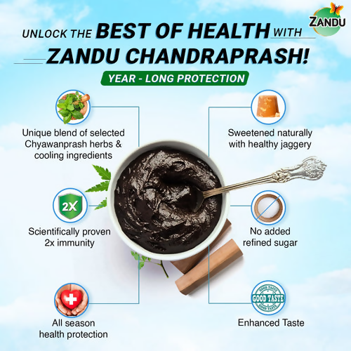 Zandu Chandraprash | Swadesiicart