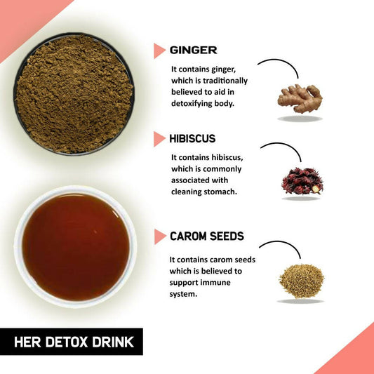 Just Vedic Her Detox Drink Mix - Swadesiicart