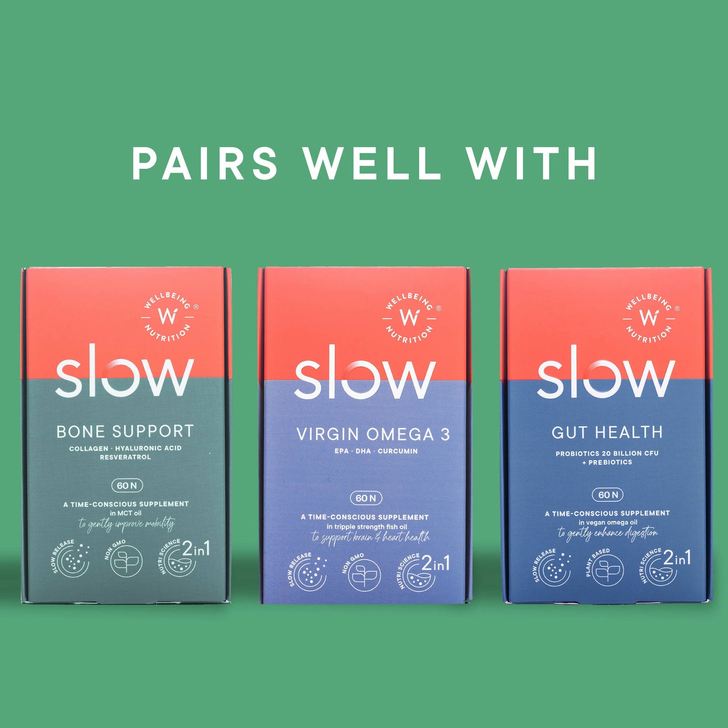Wellbeing Nutrition Slow | Multivitamin for Him 50+ Capsules - Swadesiicart