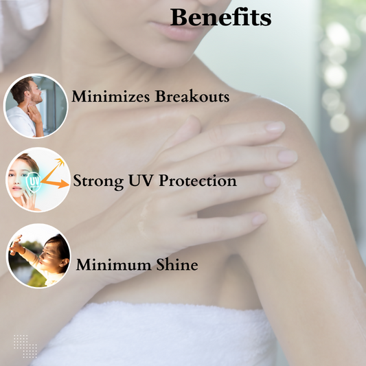 Dermistry Ultra Lite Matte Water Based Sunscreen for Oily Skin SPF 50 UVA UVB PA+++ Protection - Distacart