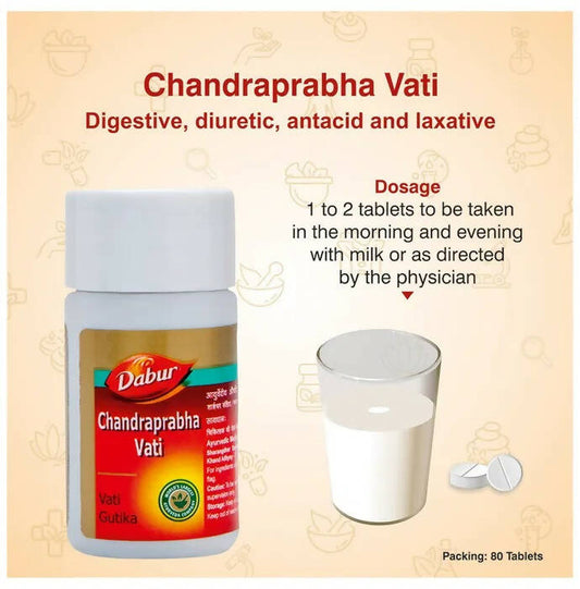 Dabur CP Vati - Swadesiicart