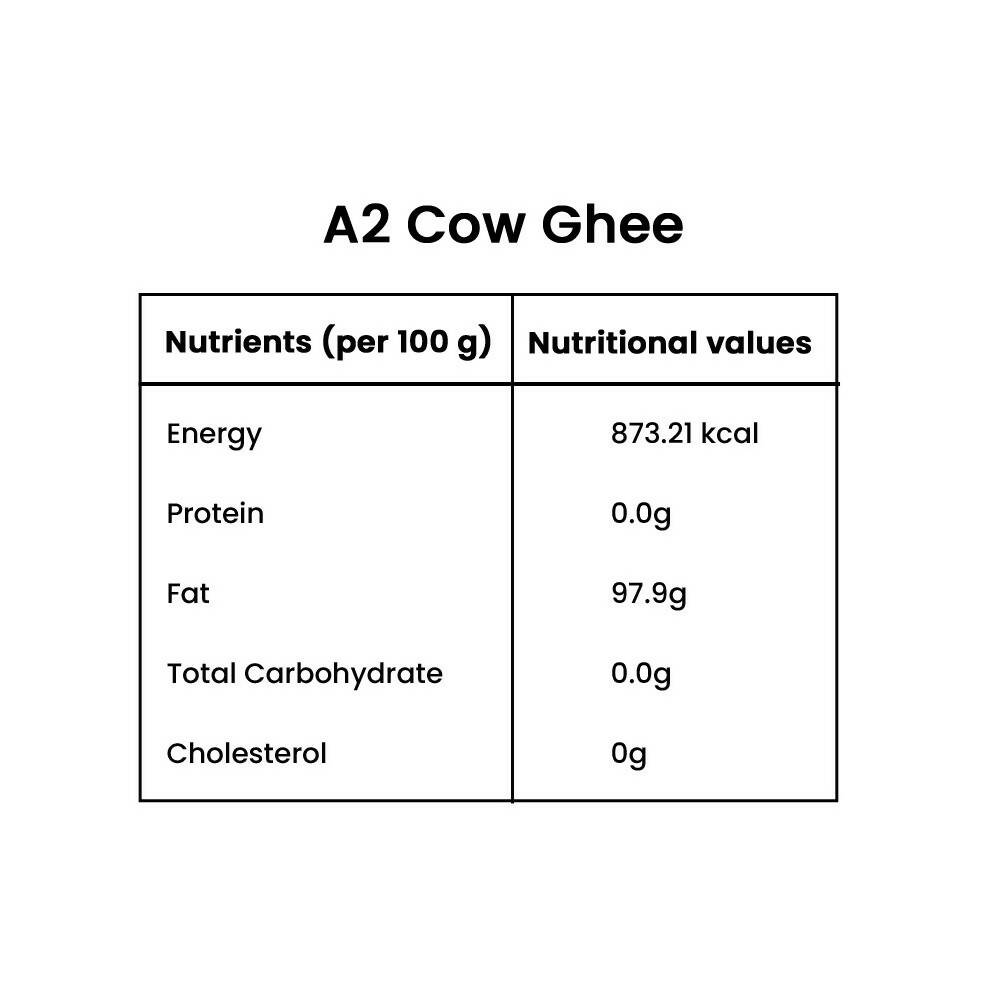Gramiyum Pure Desi / Gir Cow Ghee (A2) - Swadesiicart